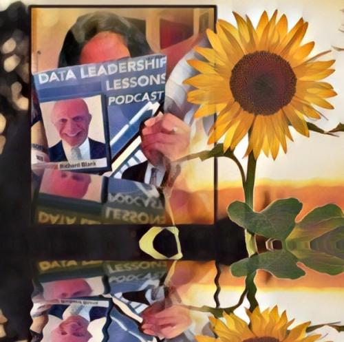 DATA-LEADERSHIP-LESSONS-PODCAST-TELESALES-GUEST-RICHARD-BLANK-COSTA-RICAS-CALL-CENTER..jpg